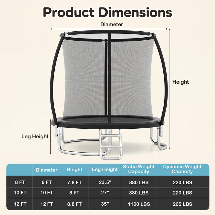 Giantex Outdoor Trampoline 8‑12FT ASTM Approved w Net Ladder Seamless for Kids Adults