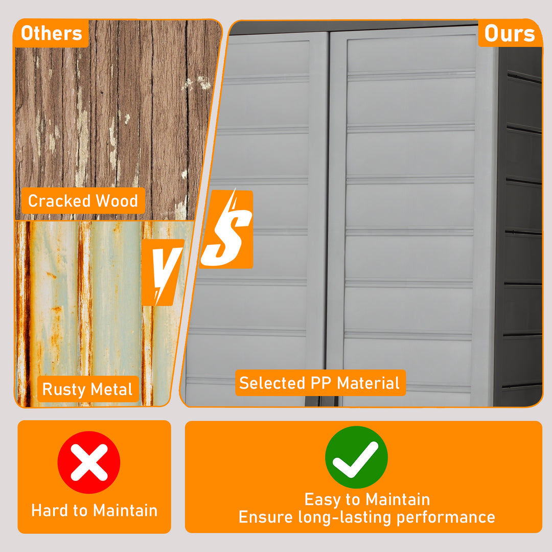 68" Lockable Storage Cabinet, PP Garage Storage Shed with Doors, 3 Adjustable Shelves