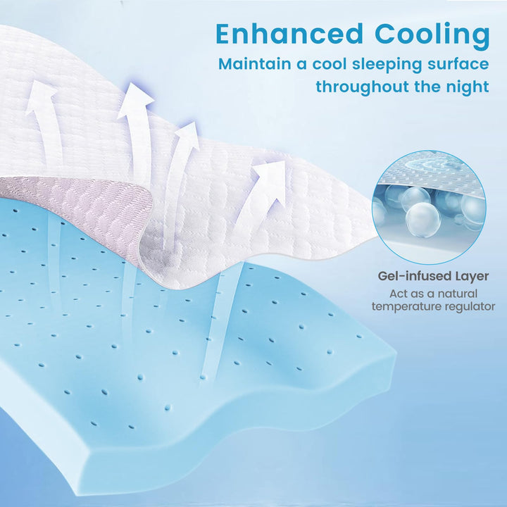 Giantex 3 Inch Twin Memory Foam Mattress Topper, Gel Infused Topper with Removable Cover
