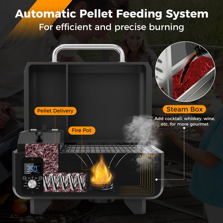 Giantex Pellet Grill and Smoker - Portable Tabletop Wood Pellet Smoker with Temperature Control