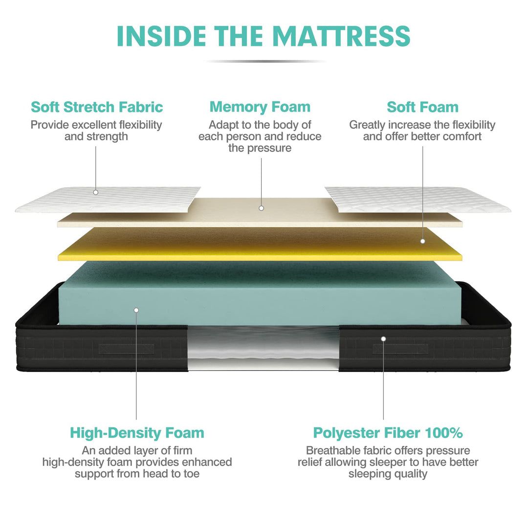 Giantex 8 Inch Mattress, Memory Foam Bed Mattress