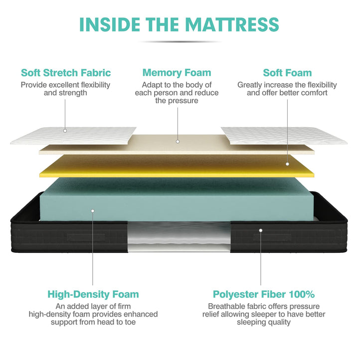 Giantex 8 Inch Mattress, Memory Foam Bed Mattress