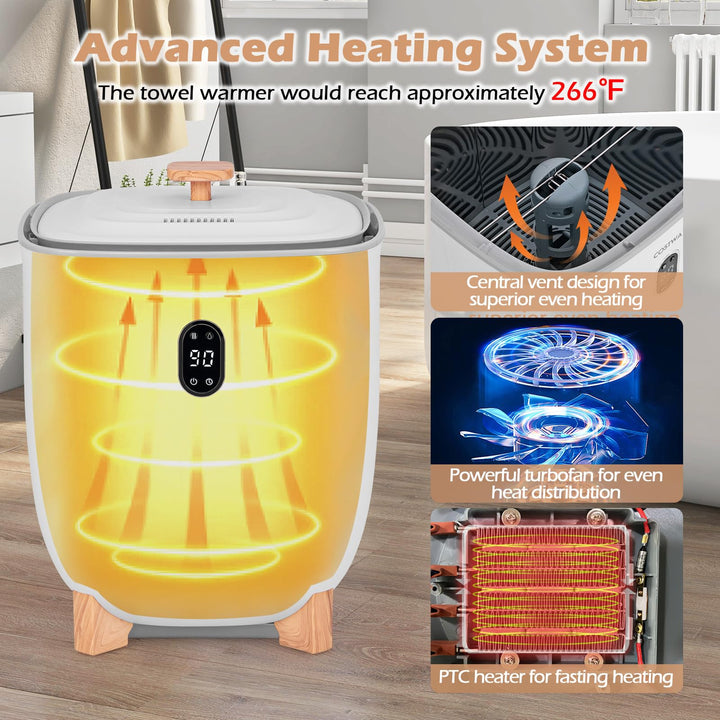 Giantex Upgraded Towel Warmer Bucket - 20L Hot Towel Bucket with PTC Air Heater for Rapid &amp; Even Heating