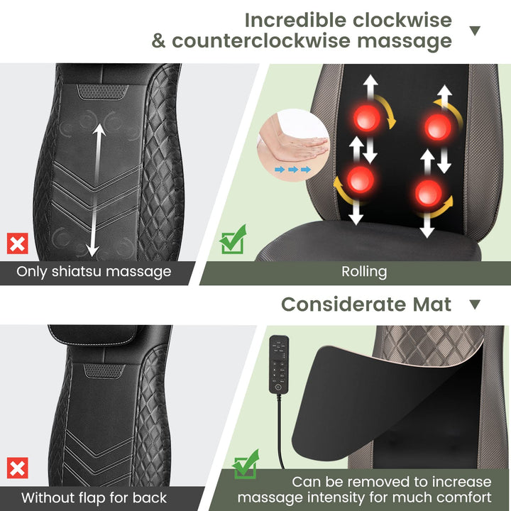 Giantex Back Massager Chair Pad - Massage Seat Cushion with Heat &amp; Vibration
