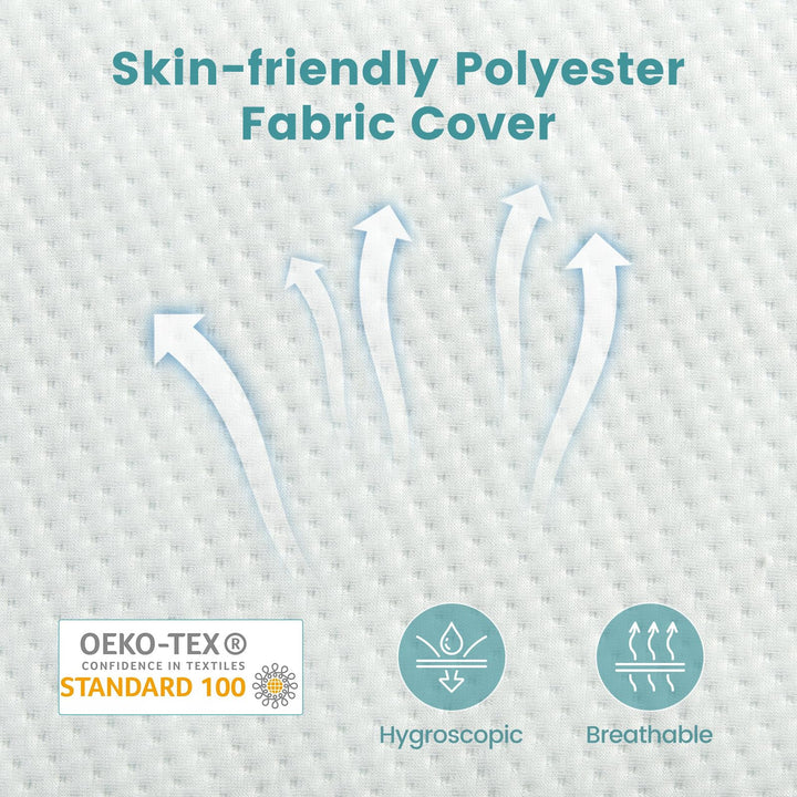 Giantex Memory Foam Pillow 2 Pack with Cool Feeling Gel, 3D Cutting Ventilated Pillows with Washable Cover