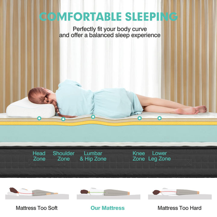 Giantex 8 Inch Mattress, Memory Foam Bed Mattress