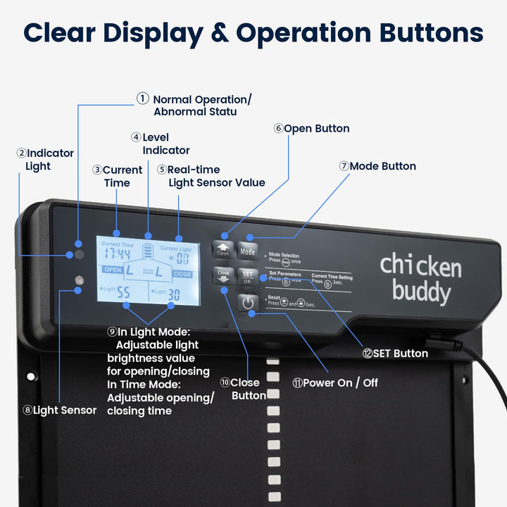 Giantex Aluminum Auto Chicken Coop Door Solar Powered with Light Sensor &amp; Timer