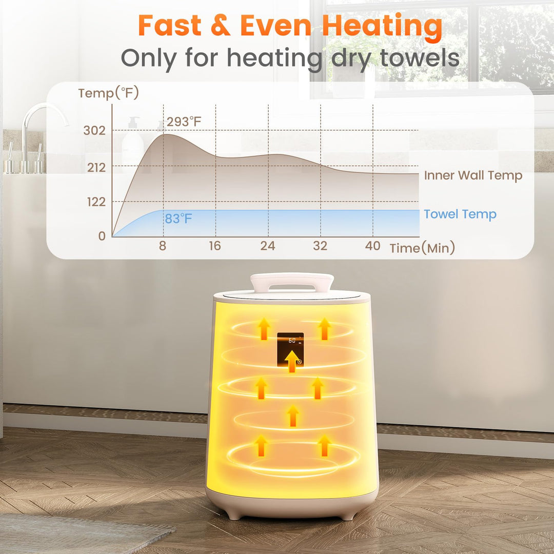 Giantex Towel Warmer 18L Large Towel Heater with LED Display &amp; Auto Shut Off