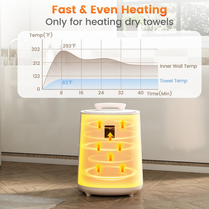 Giantex Towel Warmer 18L Large Towel Heater with LED Display &amp; Auto Shut Off