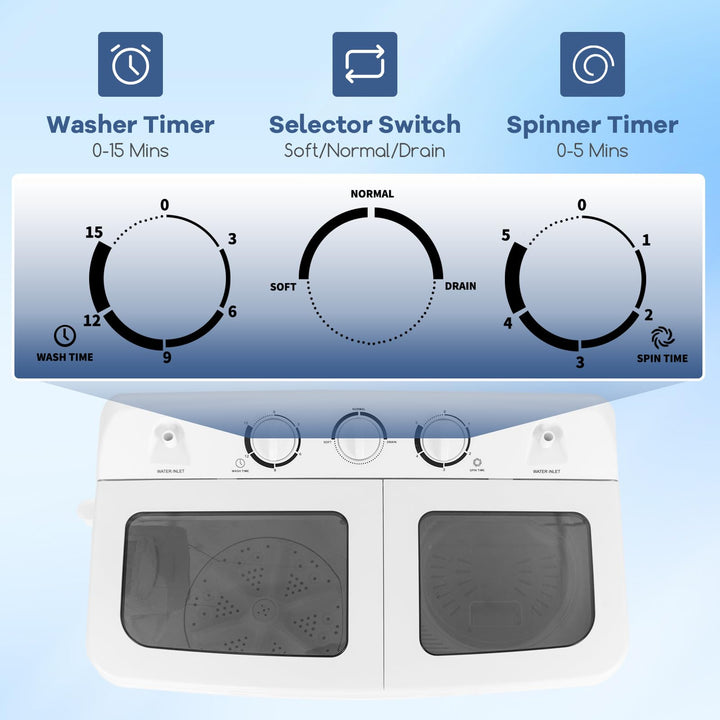 20 lbs Portable Washing Machine with Built-in Gravity Drain-Gray