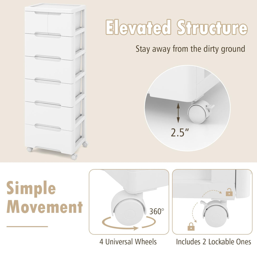 Giantex Plastic Rolling Storage Drawer Cart on Wheels