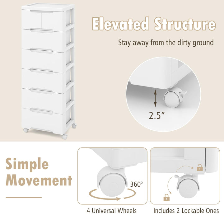 Giantex Plastic Rolling Storage Drawer Cart on Wheels