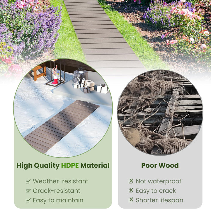Giantex 8 FT Garden Pathway, Waterproof HDPE Outdoor Walkway with Non-Slip Surface (1/2)