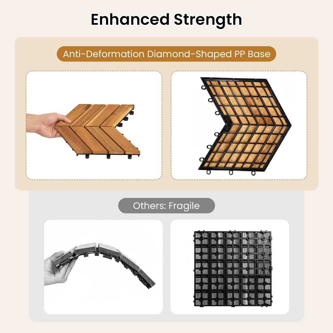 Giantex 30 PCS Interlocking Patio Flooring Tiles with Drainage Base