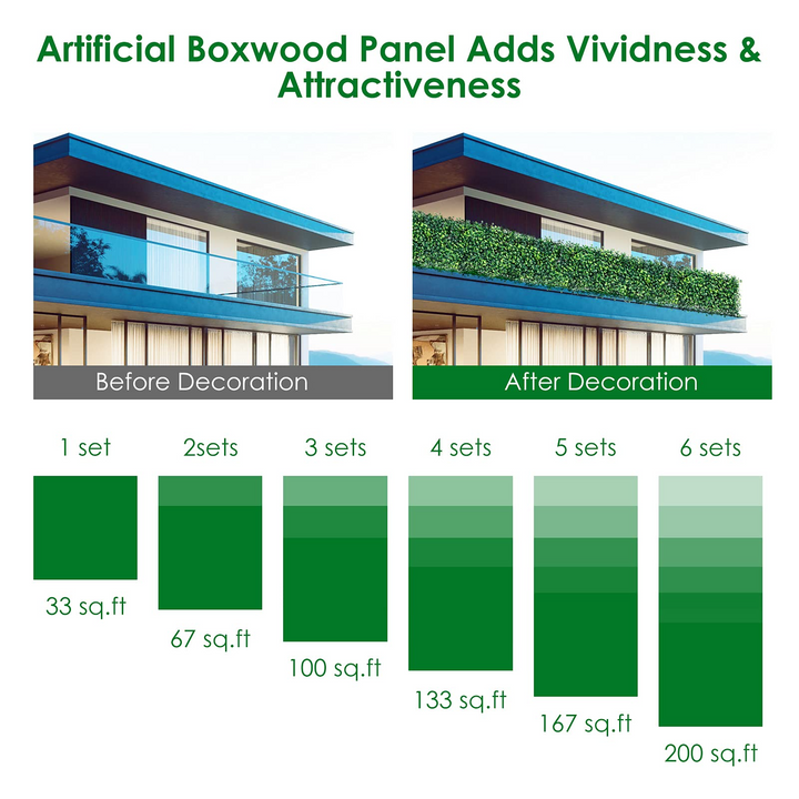 Giantex 12PCS 20x20inch Artificial Boxwood Panels