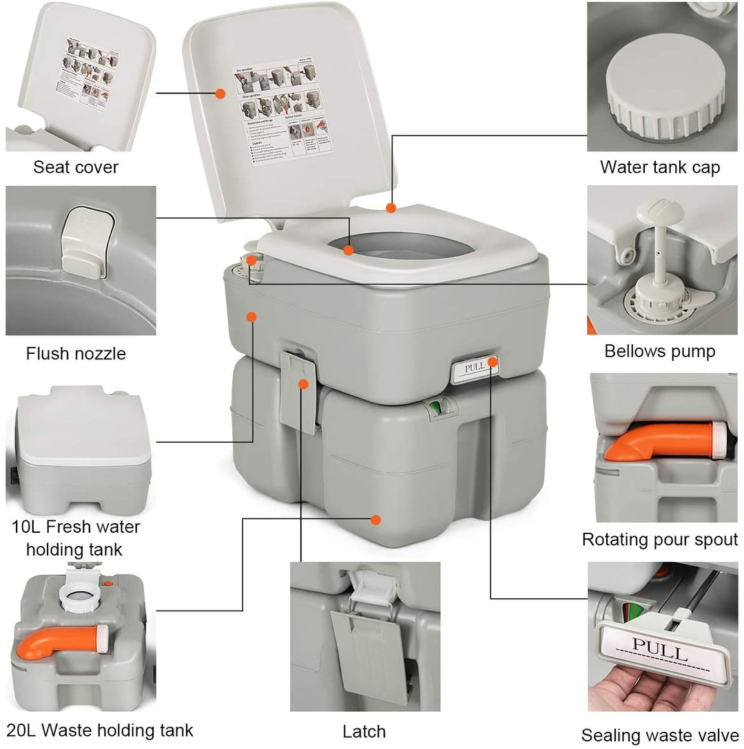 Portable RV Toilet 5.3 Gallon with Level Indicator &amp; 3-Piston Pump Flush
