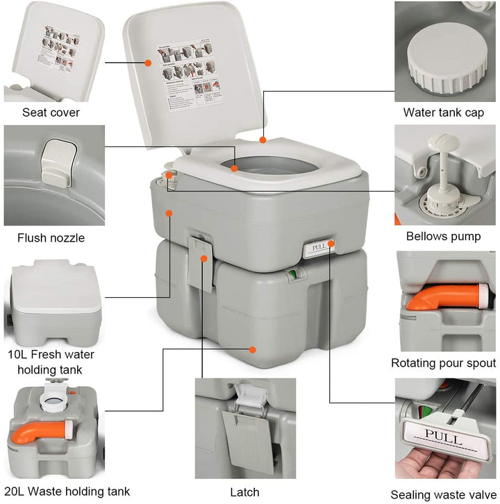Portable RV Toilet 5.3 Gallon with Level Indicator &amp; 3-Piston Pump Flush
