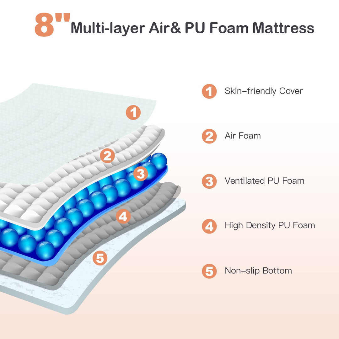 Giantex Full Mattress 8 Inch, Air Foam for Cool Sleep &amp; Spine Protection