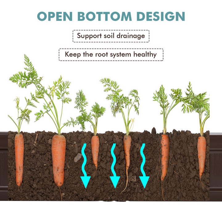 4x4 Ft Planter Raised Bed, Octagon Garden Bed for Vegetable Flower Succulents Fruits