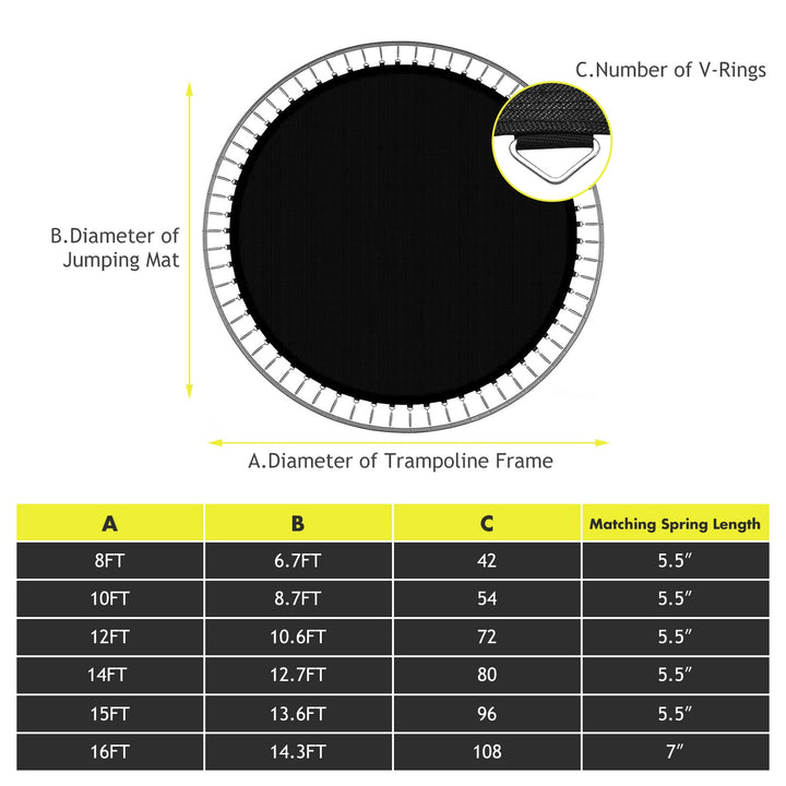 Replacement Trampoline Mat, High-Elastic PP Weather-Resistant Mat Fits 8 10 12 14 16ft Round Frame