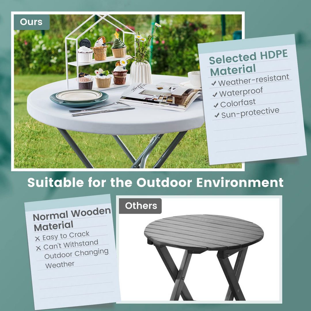Giantex 32 Inches Round Folding Table, Portable Plastic Card Table with Thickened HDPE Tabletop and Sturdy Metal Frame, White