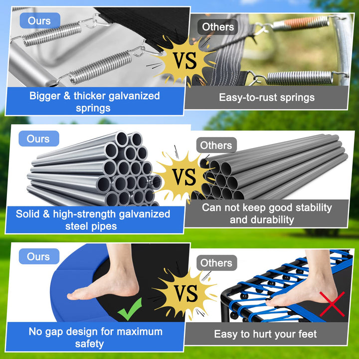 Giantex 8Ft 10Ft 12Ft 14Ft 15Ft 16Ft ASTM Certified Approved Recreational Trampolines