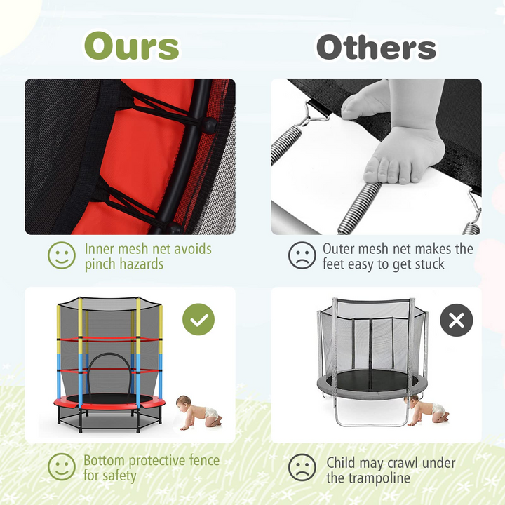 55" Kids Trampoline  with Safety Enclosure Net &amp; Spring Pad