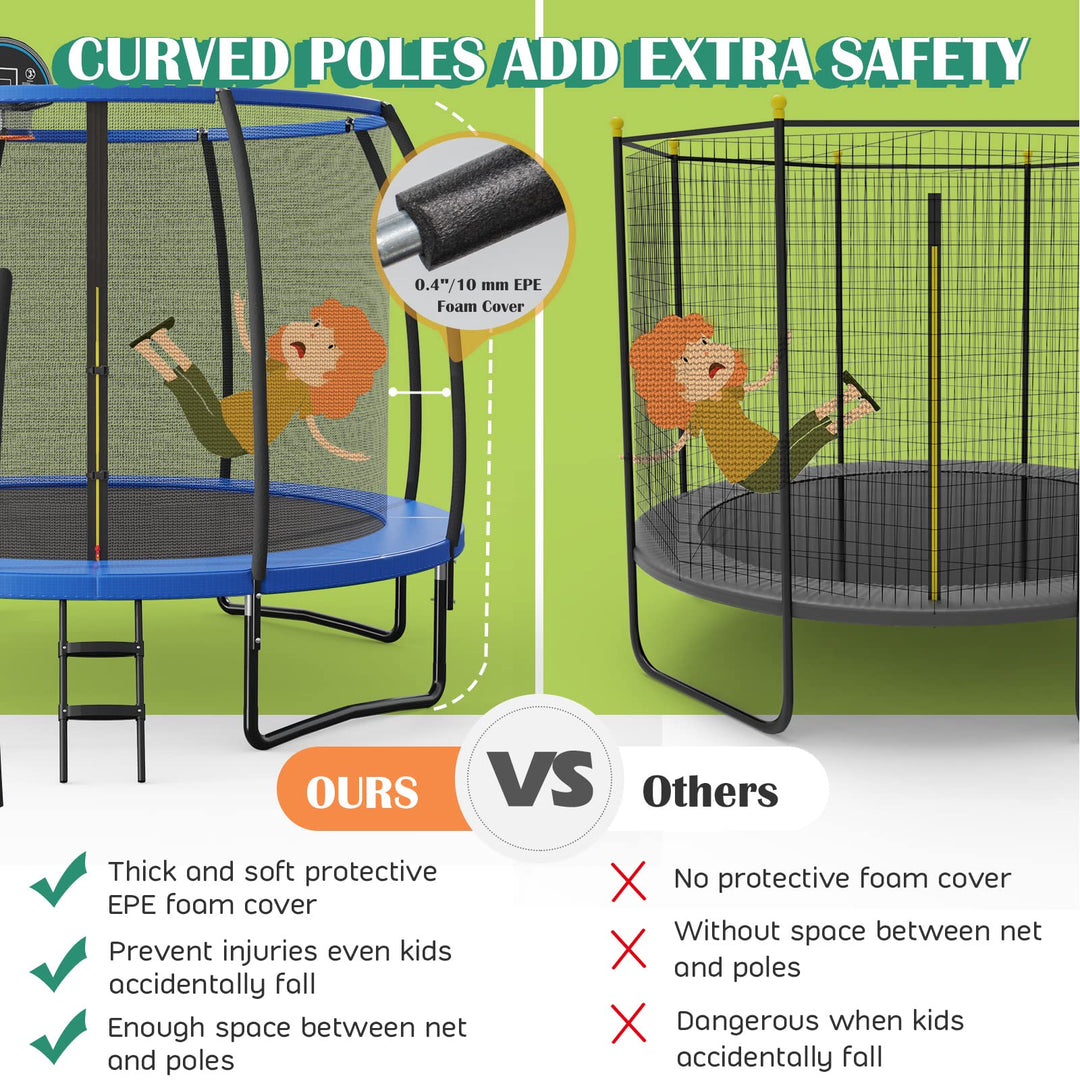 Giantex Trampoline