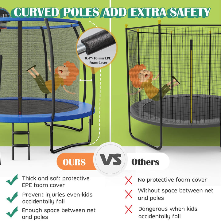 Giantex Trampoline